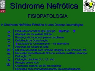 FISIOPATOLOGIA A Síndrome Nefrótica Primária é uma Doença Imunológica Produção anormal de Igs (IgG/IgA  , IgM/IgE  ) Alteração da Imunidade Celular Presença de Imunocomplexos circulantes Deficiência de Opsonização atividade do Complemento – via alternativa Alteração da função do SRE SN está associada com Linfoma Hodgkin, LLC, timomas, etc. Remissão espontânea da SN com rubéola, malária, sarampo. Disfunção LT Disfunção citocinas (IL1, IL2, etc) Relação com o HLA Ocorrência sazonal da SN em atópicos Remissão com imunossupressores/ imunomoduladores. E v i d ê n c i a s 