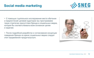 Social media marketing


• С помощью тщательного исследования места обитания
и предпочтений целевой аудитории мы простраиваем
такую стратегию присутствия бренда в социальных медиа,
которая бы соответствовала всем основным целям
и задачам.

• После подробной разработки и согласования концепции
поведения бренда на арене социальных медиа следует
этап продвижения продукта/услуги.




                                                         Social Network Entertainment Group | 2012   12
 