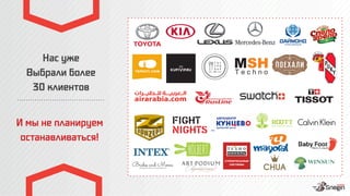 Нас уже
Выбрали более
30 клиентов 
И мы не планируем
останавливаться!
 