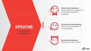 Хулиганское решение.
Когда смело и очень весело!
 
Классическое решение. 
Когда правильно и надежно, но
мы все-равно делаем это
интересно. 
 
Сентиментальное решение. 
Когда не только реклама, но
и за душу берет. 

КРЕАТИВ
*исключительно
индивидуально

 