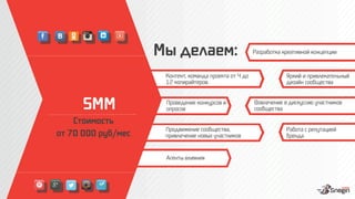 SMM
Стоимость 
от 70 000 руб/мес
Мы делаем:
Разработка креативной концепции 
Вовлечение в дискуссию участников
сообщества
Контент, команда проекта от 4 до
12 копирайтеров.
Яркий и привлекательный
дизайн сообщества
Проведение конкурсов и
опросов
Продвижение сообщества,
привлечение новых участников
Работа с репутацией
бренда
Агенты влияния
 