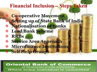 Financial Inclusion – Steps Taken









Co-operative Movement
Setting up of State Bank of India
Nationalisation of banks
Lead Bank Scheme
RRBs
Service Area Approach
Microfinance Institutions
Self Help Groups

 