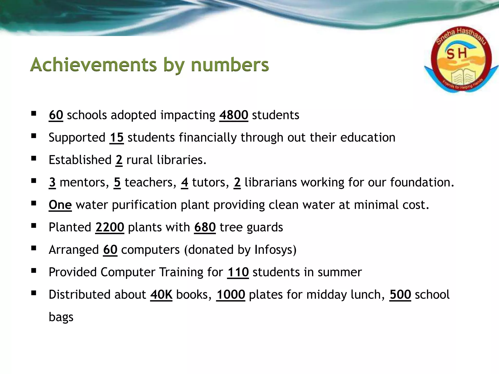 Achievements by numbers
 60 schools adopted impacting 4800 students
 Supported 15 students financially through out their education
 Established 2 rural libraries.
 3 mentors, 5 teachers, 4 tutors, 2 librarians working for our foundation.
 One water purification plant providing clean water at minimal cost.
 Planted 2200 plants with 680 tree guards
 Arranged 60 computers (donated by Infosys)
 Provided Computer Training for 110 students in summer
 Distributed about 40K books, 1000 plates for midday lunch, 500 school
bags
 