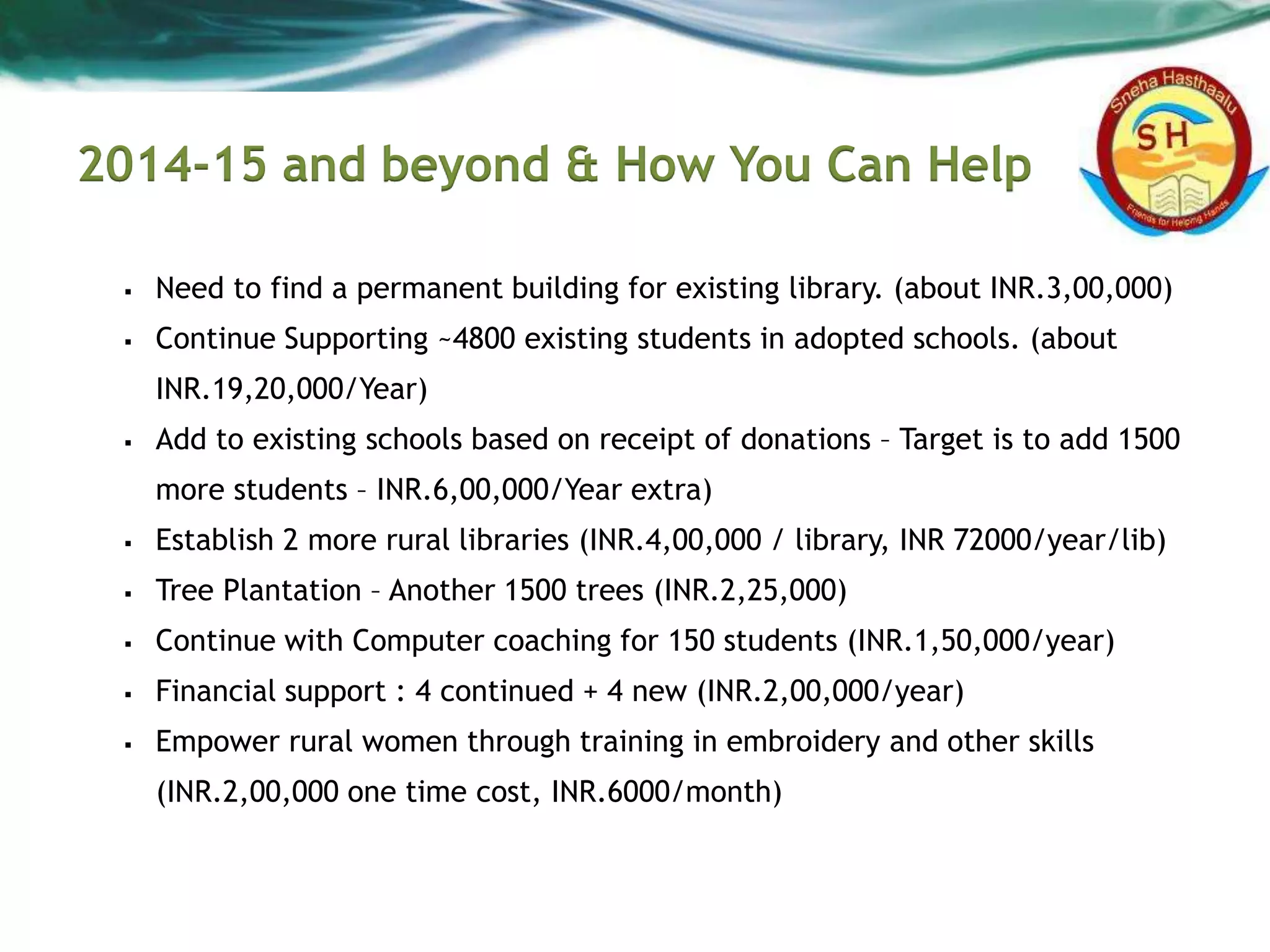 2014-15 and beyond & How You Can Help
 Need to find a permanent building for existing library. (about INR.3,00,000)
 Continue Supporting ~4800 existing students in adopted schools. (about
INR.19,20,000/Year)
 Add to existing schools based on receipt of donations – Target is to add 1500
more students – INR.6,00,000/Year extra)
 Establish 2 more rural libraries (INR.4,00,000 / library, INR 72000/year/lib)
 Tree Plantation – Another 1500 trees (INR.2,25,000)
 Continue with Computer coaching for 150 students (INR.1,50,000/year)
 Financial support : 4 continued + 4 new (INR.2,00,000/year)
 Empower rural women through training in embroidery and other skills
(INR.2,00,000 one time cost, INR.6000/month)
 