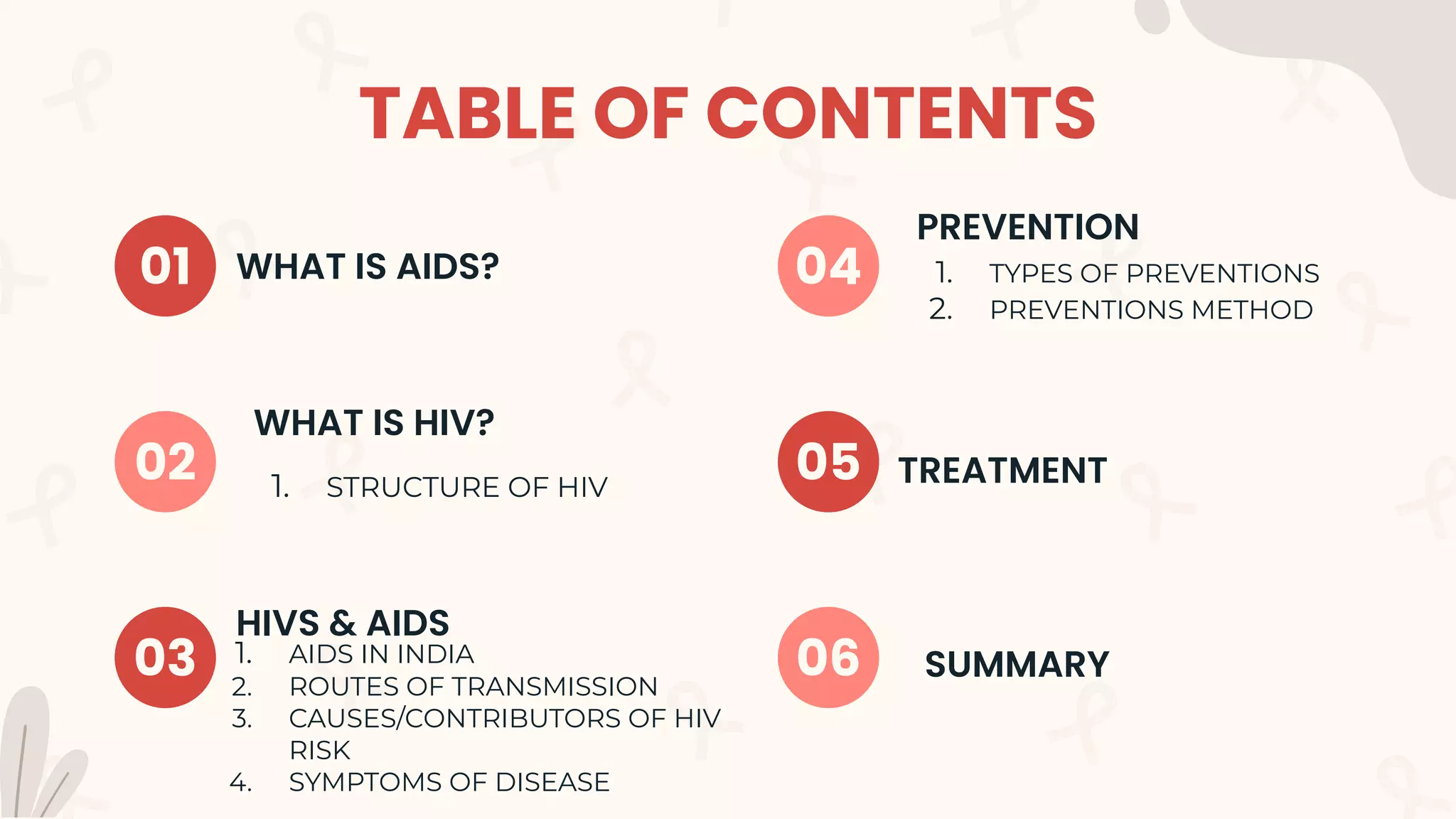 Prevention of HIV/AIDs . HIV . AIDS | PDF