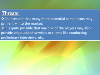 Chances are that many more potential competitors may
gain entry into the market.
It is quite possible that any one of the players may also
provide value-added services to clients like conducting
preliminary interviews, etc.
 
