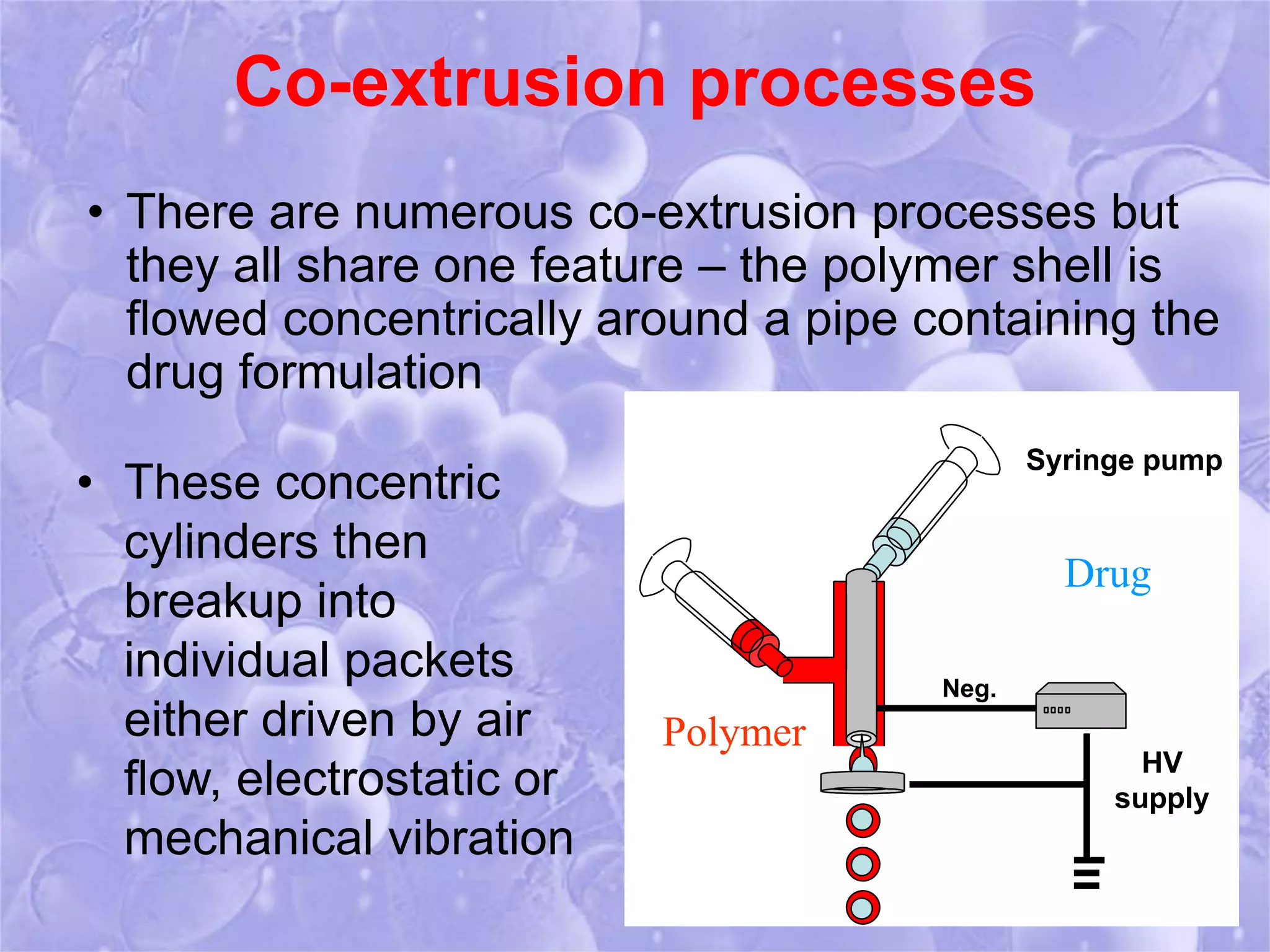 Co-extrusion processes 
• There are numerous co-extrusion processes but 
they all share one feature – the polymer shell is 
flowed concentrically around a pipe containing the 
drug formulation 
• These concentric 
cylinders then 
breakup into 
individual packets 
either driven by air 
flow, electrostatic or 
mechanical vibration 
Syringe pump 
HV 
supply 
Neg. 
Drug 
Polymer 
 