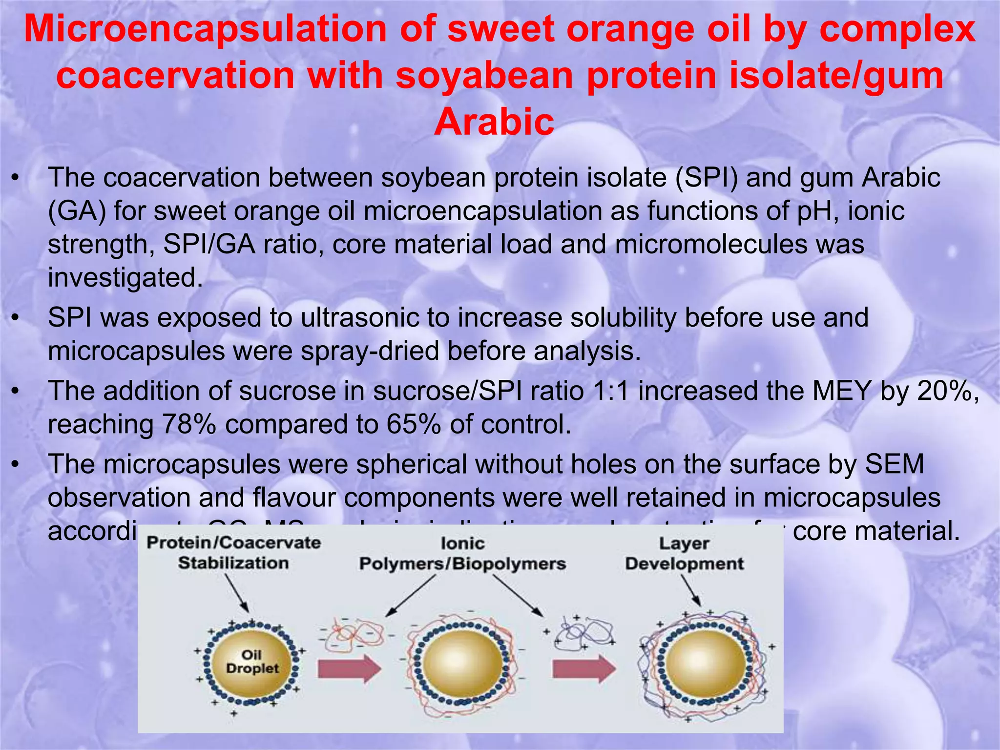Microencapsulation of sweet orange oil by complex 
coacervation with soyabean protein isolate/gum 
Arabic 
• The coacervation between soybean protein isolate (SPI) and gum Arabic 
(GA) for sweet orange oil microencapsulation as functions of pH, ionic 
strength, SPI/GA ratio, core material load and micromolecules was 
investigated. 
• SPI was exposed to ultrasonic to increase solubility before use and 
microcapsules were spray-dried before analysis. 
• The addition of sucrose in sucrose/SPI ratio 1:1 increased the MEY by 20%, 
reaching 78% compared to 65% of control. 
• The microcapsules were spherical without holes on the surface by SEM 
observation and flavour components were well retained in microcapsules 
according to GC–MS analysis, indicating good protection for core material. 
 