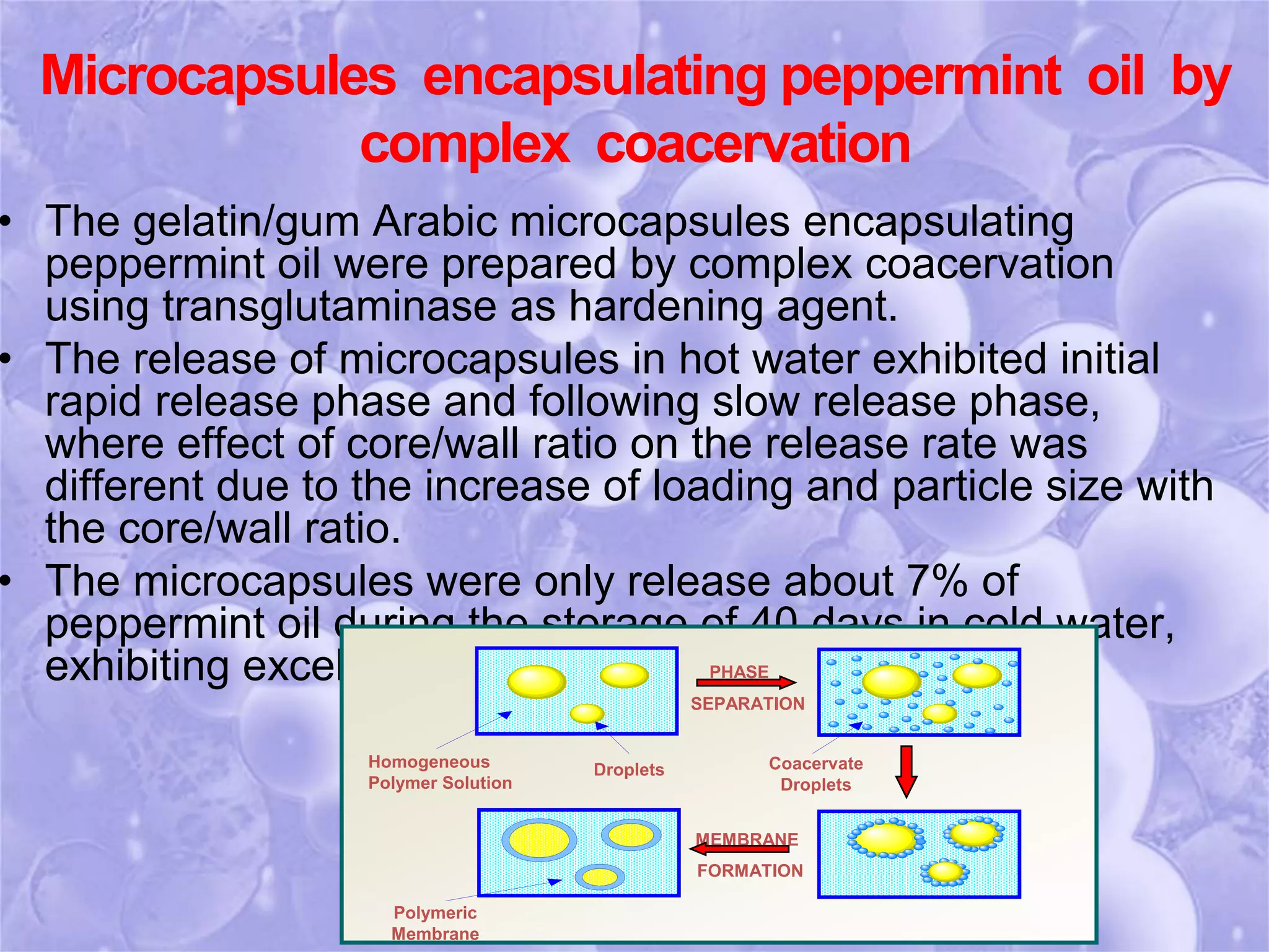 Microcapsules encapsulating peppermint oil by 
complex coacervation 
• The gelatin/gum Arabic microcapsules encapsulating 
peppermint oil were prepared by complex coacervation 
using transglutaminase as hardening agent. 
• The release of microcapsules in hot water exhibited initial 
rapid release phase and following slow release phase, 
where effect of core/wall ratio on the release rate was 
different due to the increase of loading and particle size with 
the core/wall ratio. 
• The microcapsules were only release about 7% of 
peppermint oil during the storage of 40 days in cold water, 
exhibiting excellent storage stability. 
Homogeneous Droplets 
Polymer Solution 
Polymeric 
Membrane 
PHASE 
SEPARATION 
Coacervate 
Droplets 
MEMBRANE 
FORMATION 
 