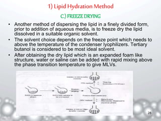 1) Lipid Hydration Method 
C.) FREEZE DRYING 
• Another method of dispersing the lipid in a finely divided form, 
prior to addition of aqueous media, is to freeze dry the lipid 
dissolved in a suitable organic solvent. 
• The solvent choice depends on the freeze point which needs to 
above the temperature of the condenser lyophilizers. Tertiary 
butanol is considered to be most ideal solvent. 
• After obtaining the dry lipid which is an expanded foam like 
structure, water or saline can be added with rapid mixing above 
the phase transition temperature to give MLVs. 
28 
 
