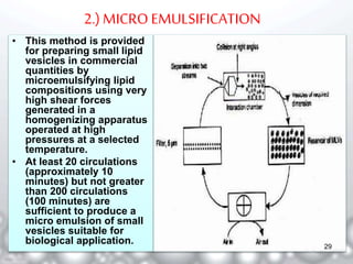 2.) MICRO EMULSIFICATION 
• This method is provided 
for preparing small lipid 
vesicles in commercial 
quantities by 
microemulsifying lipid 
compositions using very 
high shear forces 
generated in a 
homogenizing apparatus 
operated at high 
pressures at a selected 
temperature. 
• At least 20 circulations 
(approximately 10 
minutes) but not greater 
than 200 circulations 
(100 minutes) are 
sufficient to produce a 
micro emulsion of small 
vesicles suitable for 
biological application. 
29 
 