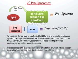 2.) Pro-liposomes: 
lipid Dried 
over 
lipid 
Finely divided 
particulate 
support like 
powdered 
NACL/ sorbital 
 To increase the surface area of dried lipid film and to facilitate continuous 
hydration and lipid is dried over the finally divided particulate support i.e.- 
NaCl, Sorbitol, or other polysaccharides. These dried lipid coated 
particulates are called as proliposomes 
 Proliposomes form dispersion of MLVs on addition of water, where support 
is rapidly dissolved and lipid film hydrate to form MLVs 
45 
 