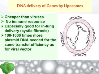 DNA delivery of Genes by Liposomes 
 Cheaper than viruses 
 No immune response 
 Especially good for in-lung 
delivery (cystic fibrosis) 
 100-1000 times more 
plasmid DNA needed for the 
same transfer efficiency as 
for viral vector 
48 
 