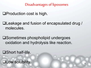 Disadvantages of liposomes 
Production cost is high. 
Leakage and fusion of encapsulated drug / 
molecules. 
Sometimes phospholipid undergoes 
oxidation and hydrolysis like reaction. 
Short half-life. 
Low solubility. 5 
 