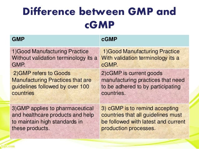 Good Manufacturing Practices In Food Industry Good Manufacturing Practices In Food Industry