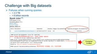 Challenge with Big datasets
IT@Intel 17
 Failures when running queries:
– > 2.3 TB
– > 6 billion records
WARN servlet.ServletHandler: Error for /jobs/job/
java.lang.OutOfMemoryError: Java heap space
at java.util.Arrays.copyOf(Arrays.java:2367)
ERROR server.TransportRequestHandler: Error sending result RpcResponse{requestId=8891220538372697062,
body=NioManagedBuffer{buf=java.nio.HeapByteBuffer[pos=0 lim=166 cap=166]}} to node019:40175; closing connection
org.apache.spark.SparkException: Error sending message
Caused by: java.nio.channels.ClosedChannelException
ERROR executor.CoarseGrainedExecutorBackend: RECEIVED SIGNAL 15: SIGTERM
Container
is killed
 