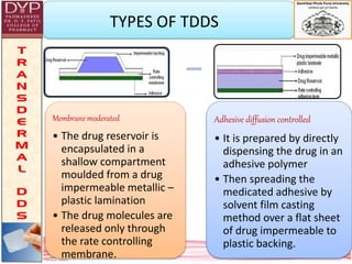 Membrane moderated
• The drug reservoir is
encapsulated in a
shallow compartment
moulded from a drug
impermeable metallic –
plastic lamination
• The drug molecules are
released only through
the rate controlling
membrane.
Adhesive diffusion controlled
• It is prepared by directly
dispensing the drug in an
adhesive polymer
• Then spreading the
medicated adhesive by
solvent film casting
method over a flat sheet
of drug impermeable to
plastic backing.
TYPES OF TDDS
 