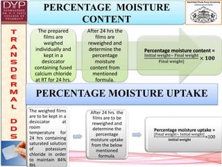 PERCENTAGE MOISTURE
CONTENT
The prepared
films are
weighed
individually and
kept in a
desiccator
containing fused
calcium chloride
at RT for 24 hrs.
After 24 hrs the
films are
reweighed and
determine the
percentage
moisture
content from
mentioned
formula.
Percentage moisture content =
Initial weight− Final weight
Final weight]
× 𝟏𝟎𝟎
19
PERCENTAGE MOISTURE UPTAKE
The weighed films
are to be kept in a
desiccator at
room
temperature for
24 hrs containing
saturated solution
of potassium
chloride in order
to maintain 84%
RH.
After 24 hrs. the
films are to be
reweighed and
determine the
percentage
moisture uptake
from the below
mentioned
formula.
Percentage moisture uptake =
[Final weight− Initial weight]
𝐢𝐧𝐢𝐭𝐢𝐚𝐥 𝐰𝐞𝐢𝐠𝐡𝐭
×100
 
