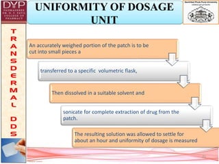 UNIFORMITY OF DOSAGE
UNIT
An accurately weighed portion of the patch is to be
cut into small pieces a
transferred to a specific volumetric flask,
Then dissolved in a suitable solvent and
sonicate for complete extraction of drug from the
patch.
The resulting solution was allowed to settle for
about an hour and uniformity of dosage is measured
21
 
