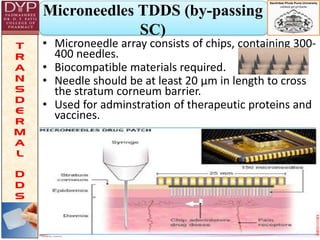 Microneedles TDDS (by-passing
SC)
• Microneedle array consists of chips, containing 300-
400 needles.
• Biocompatible materials required.
• Needle should be at least 20 µm in length to cross
the stratum corneum barrier.
• Used for adminstration of therapeutic proteins and
vaccines.
 