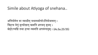 Comprehensive Guide to Sneha Vyapat: Causes, Symptoms, and Management ...