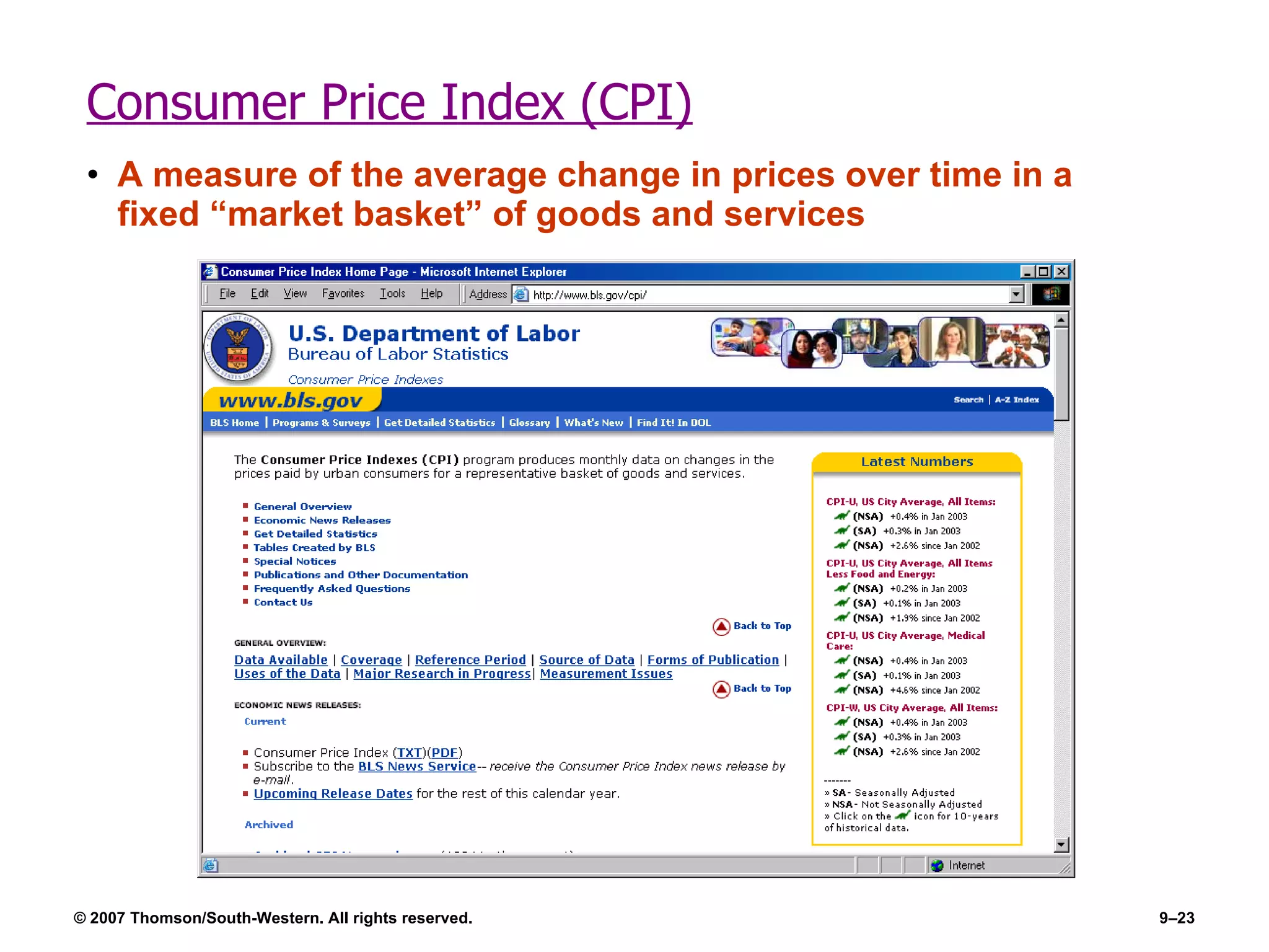 Consumer Price Index (CPI) A measure of the average change in prices over time in a fixed “market basket” of goods and services 