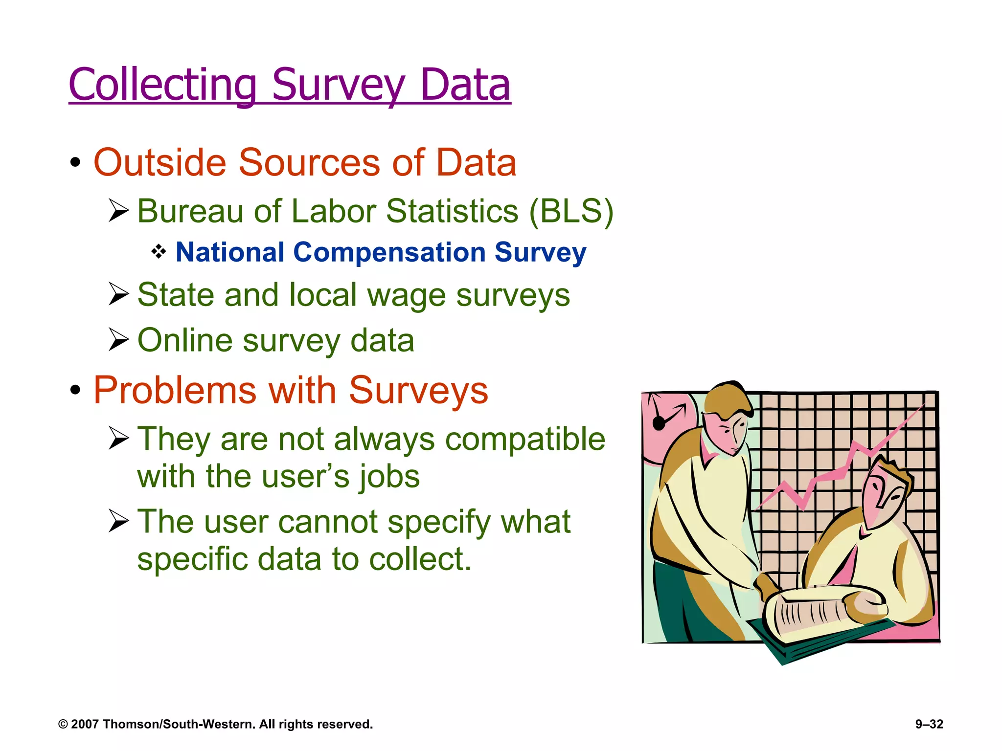 Collecting Survey Data Outside Sources of Data Bureau of Labor Statistics (BLS) National Compensation Survey State and local wage surveys Online survey data Problems with Surveys They are not always compatible  with the user’s jobs The user cannot specify what  specific data to collect. 
