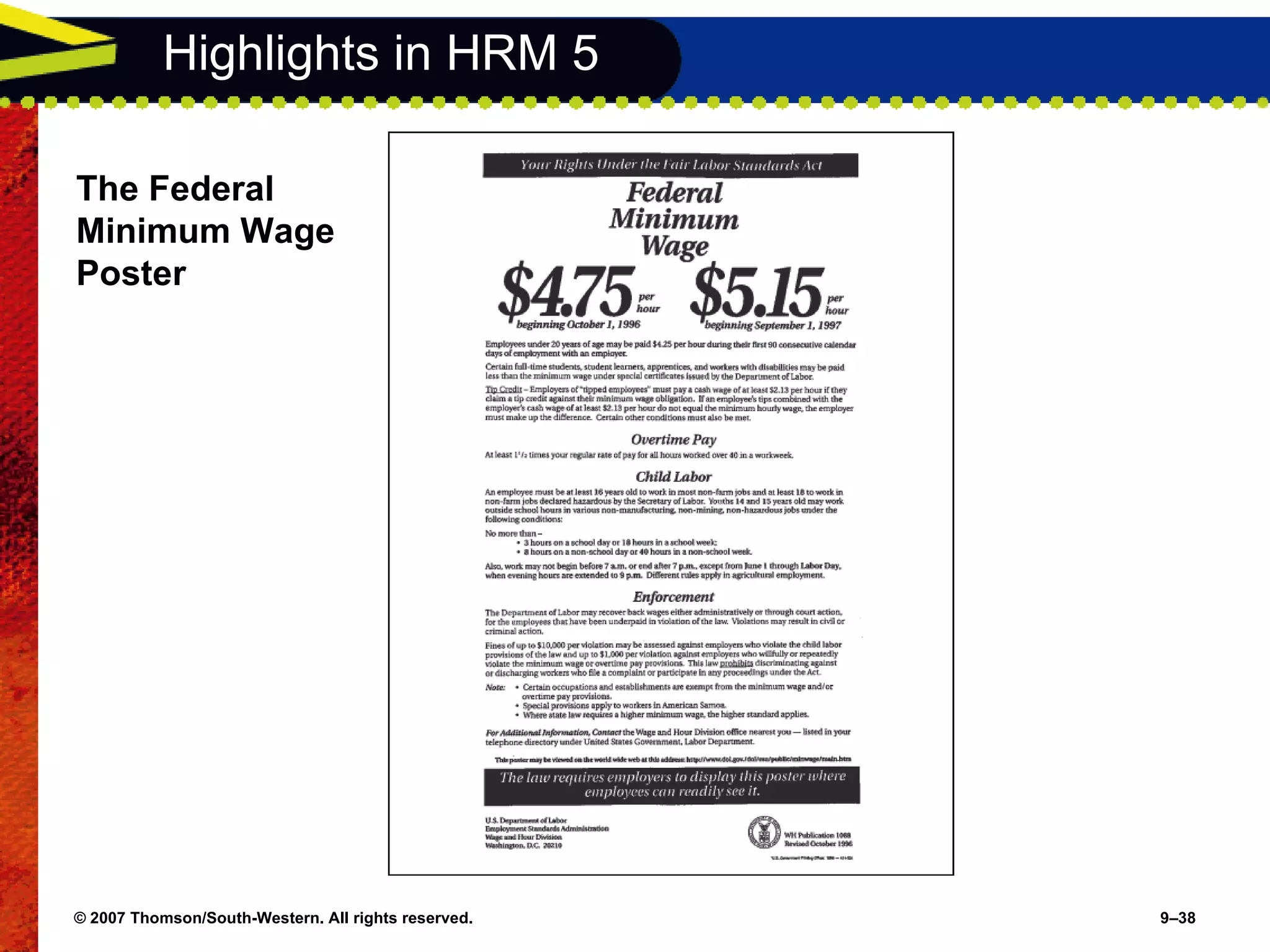 Highlights in HRM 5  The Federal Minimum Wage Poster 