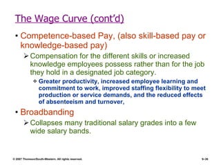 Competency Based Pay Examples Snell bohlander aise_ch09 | PPT