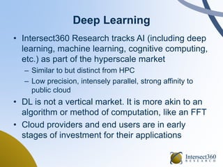Deep Learning
• Intersect360 Research tracks AI (including deep
learning, machine learning, cognitive computing,
etc.) as part of the hyperscale market
– Similar to but distinct from HPC
– Low precision, intensely parallel, strong affinity to
public cloud
• DL is not a vertical market. It is more akin to an
algorithm or method of computation, like an FFT
• Cloud providers and end users are in early
stages of investment for their applications
 