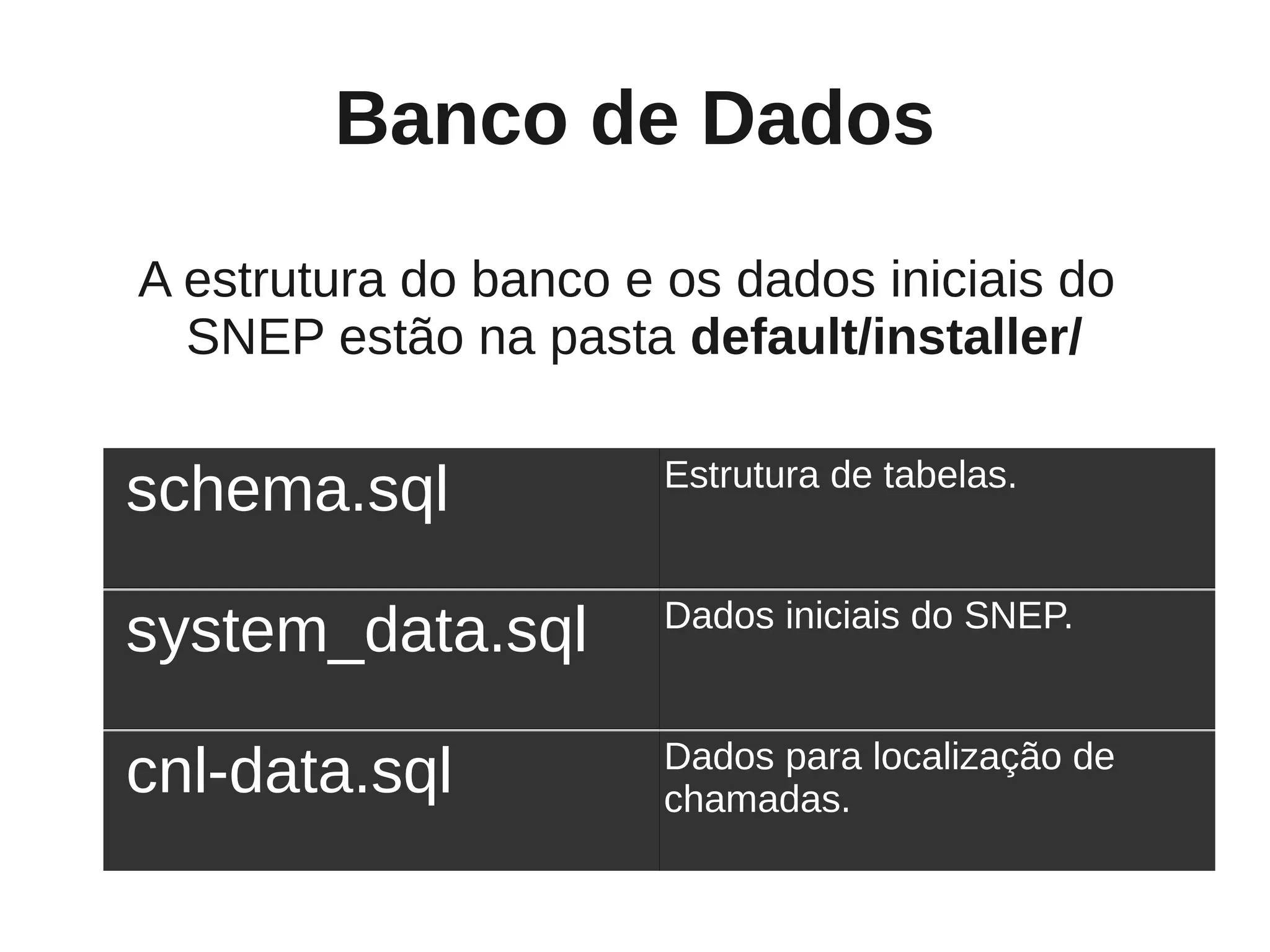 Banco de Dados
A estrutura do banco e os dados iniciais do
  SNEP estão na pasta default/installer/


schema.sql             Estrutura de tabelas.



system_data.sql        Dados iniciais do SNEP.



cnl-data.sql           Dados para localização de
                       chamadas.
 