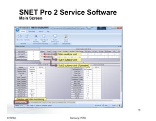 Snet+Pro+Service+Software_SNET+Pro+2+Instructions.pdf