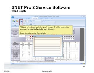Snet+Pro+Service+Software_SNET+Pro+2+Instructions.pdf
