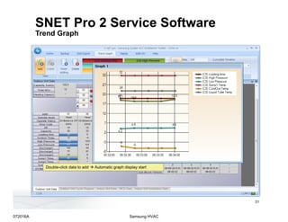 Snet+Pro+Service+Software_SNET+Pro+2+Instructions.pdf