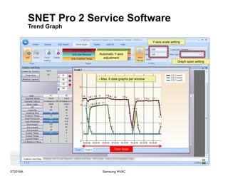 Snet+Pro+Service+Software_SNET+Pro+2+Instructions.pdf
