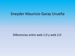 Sneyder Mauricio Garay Urueña Diferencias entre web 1.0 y web 2.0 