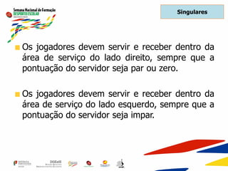 Singulares
Os jogadores devem servir e receber dentro da
área de serviço do lado direito, sempre que a
pontuação do servidor seja par ou zero.
Os jogadores devem servir e receber dentro da
área de serviço do lado esquerdo, sempre que a
pontuação do servidor seja impar.
 