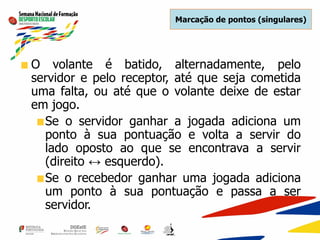 Marcação de pontos (singulares)
O volante é batido, alternadamente, pelo
servidor e pelo receptor, até que seja cometida
uma falta, ou até que o volante deixe de estar
em jogo.
Se o servidor ganhar a jogada adiciona um
ponto à sua pontuação e volta a servir do
lado oposto ao que se encontrava a servir
(direito ↔ esquerdo).
Se o recebedor ganhar uma jogada adiciona
um ponto à sua pontuação e passa a ser
servidor.
 