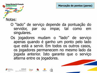 Notas:
O “lado” de serviço depende da pontuação do
servidor, par ou impar, tal como em
singulares.
Os jogadores mudam o “lado” de serviço
apenas quando é ganho um ponto pelo lado
que está a servir. Em todos os outros casos,
os jogadores permanecem no mesmo lado da
jogada anterior. Isto garante que o serviço
alterna entre os jogadores.
Marcação de pontos (pares)
 