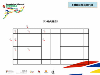 SINGULARES
Faltas no serviço
PARES
 