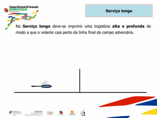 Serviço longo
No Serviço longo deve-se imprimir uma trajetória alta e profunda de
modo a que o volante caia perto da linha final do campo adversário.
 