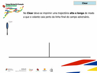 Clear
No Clear deve-se imprimir uma trajectória alta e longa de modo
a que o volante caia perto da linha final do campo adversário.
 