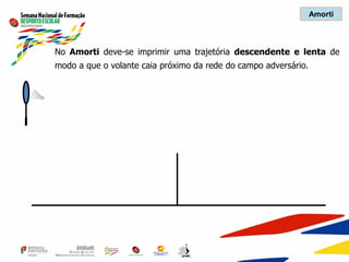 Amorti
No Amorti deve-se imprimir uma trajetória descendente e lenta de
modo a que o volante caia próximo da rede do campo adversário.
 