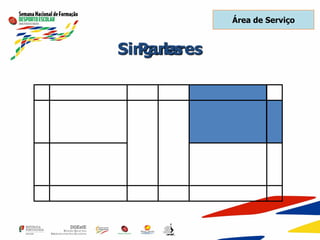 Singulares
Pares
Área de Serviço
 