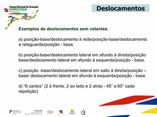 Deslocamentos
Exemplos de deslocamentos sem volantes:
a) posição-base/deslocamento à rede/posição-base/deslocamento
à retaguarda/posição - base.
b) posição-base/deslocamento lateral em afundo à direita/posição
base/deslocamento lateral em afundo à esquerda/posição - base.
c) posição -base/deslocamento lateral em salto à direita/posição –
base/ deslocamento lateral em afundo à esquerda/posição - base.
d) “6 cantos” (2 à frente, 2 ao lado e 2 atrás - 45” a 60” cada
repetição)
 
