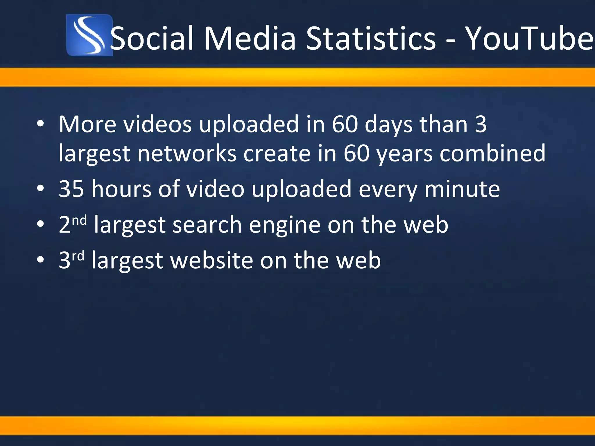 Social Media Statistics - YouTube More videos uploaded in 60 days than 3 largest networks create in 60 years combined 35 hours of video uploaded every minute 2 nd  largest search engine on the web 3 rd  largest website on the web 