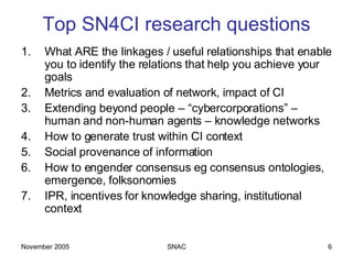 Top SN4CI research questions What ARE the linkages / useful relationships that enable you to identify the relations that help you achieve your goals Metrics and evaluation of network, impact of CI Extending beyond people – “cybercorporations” – human and non-human agents – knowledge networks How to generate trust within CI context Social provenance of information How to engender consensus eg consensus ontologies, emergence, folksonomies IPR, incentives for knowledge sharing, institutional context 