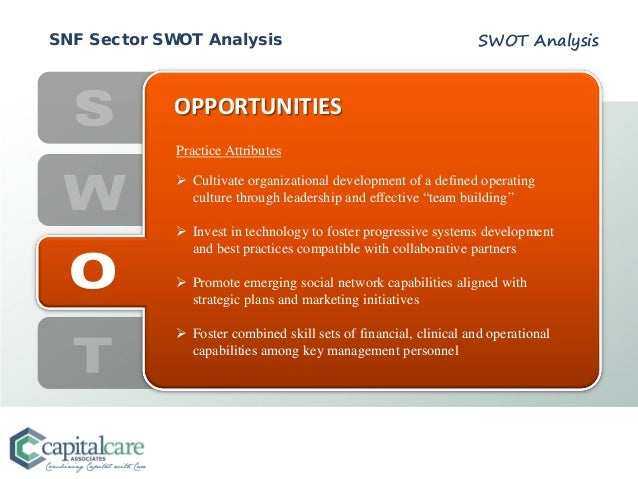 Skilled Nursing Sector - SWOT