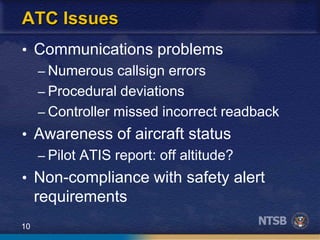 10
ATC Issues
• Communications problems
– Numerous callsign errors
– Procedural deviations
– Controller missed incorrect readback
• Awareness of aircraft status
– Pilot ATIS report: off altitude?
• Non-compliance with safety alert
requirements
 