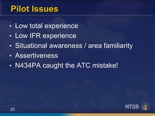 23
Pilot Issues
• Low total experience
• Low IFR experience
• Situational awareness / area familiarity
• Assertiveness
• N434PA caught the ATC mistake!
 